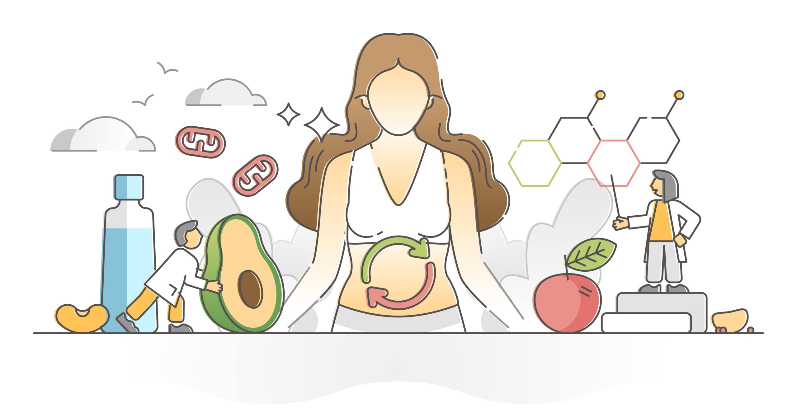 Food Allergy & Sensitivity Testing - Naperville Integrated Wellness